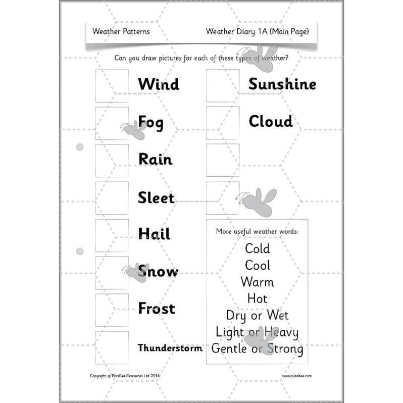 Weather Patterns: KS1 lessons, activities and worksheets — PlanBee