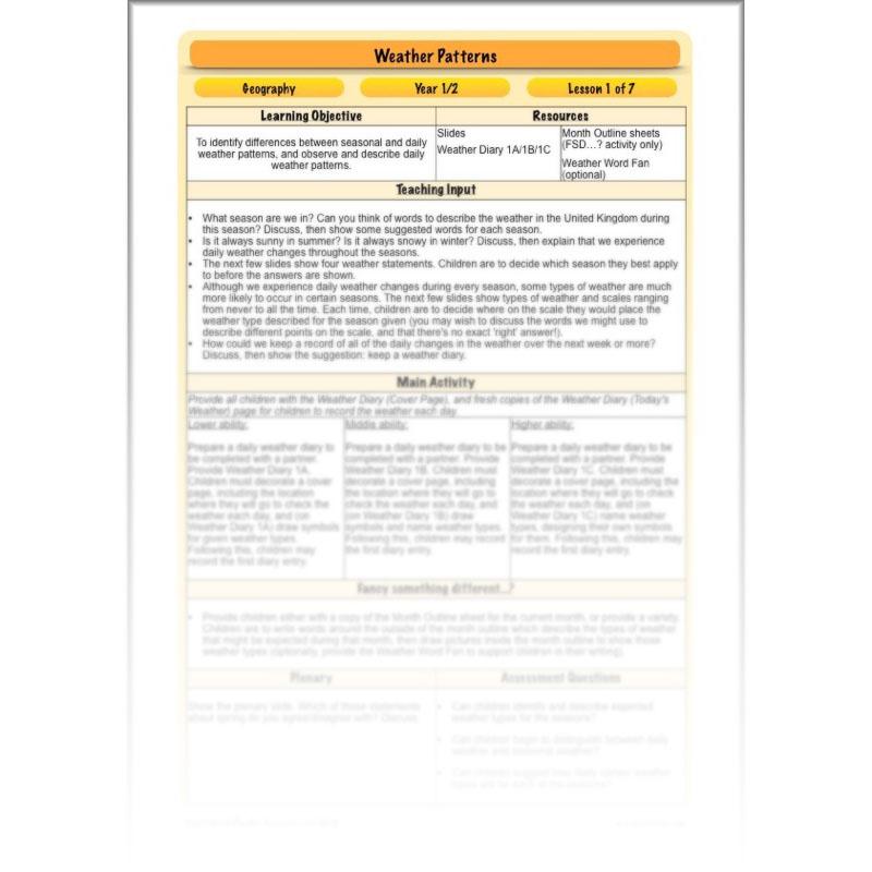 PlanBee Weather Patterns: KS1 lessons, activities and worksheets