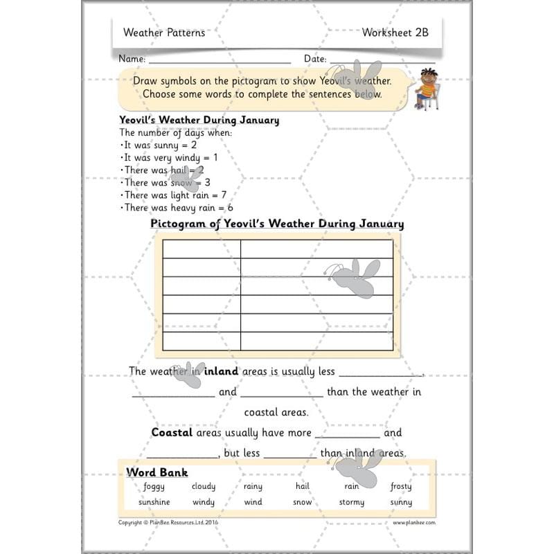 PlanBee Weather Patterns: KS1 lessons, activities and worksheets