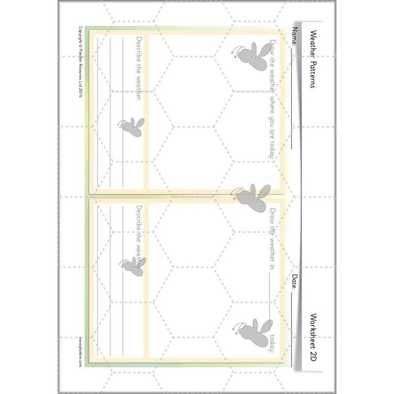 PlanBee Weather Patterns: KS1 lessons, activities and worksheets