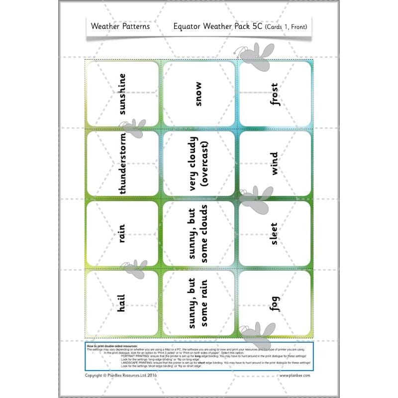 PlanBee Weather Patterns: KS1 lessons, activities and worksheets