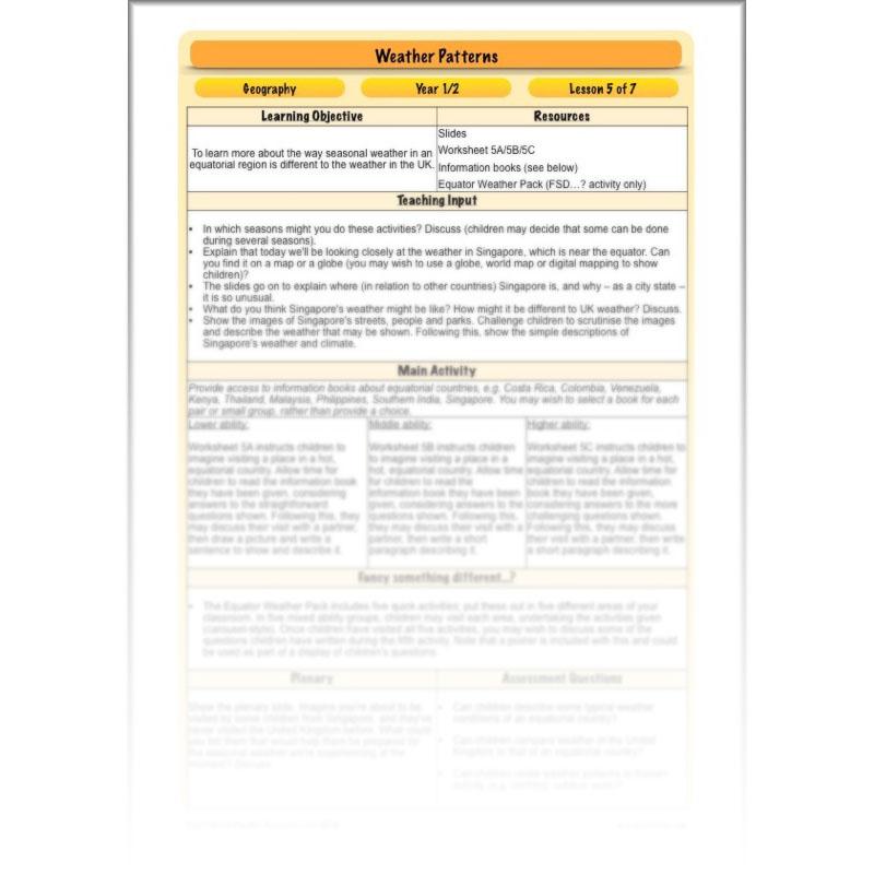 PlanBee Weather Patterns: KS1 lessons, activities and worksheets