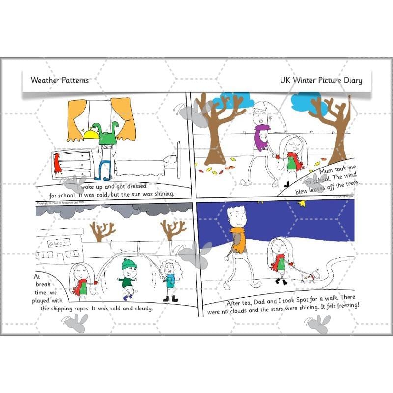 PlanBee Weather Patterns: KS1 lessons, activities and worksheets