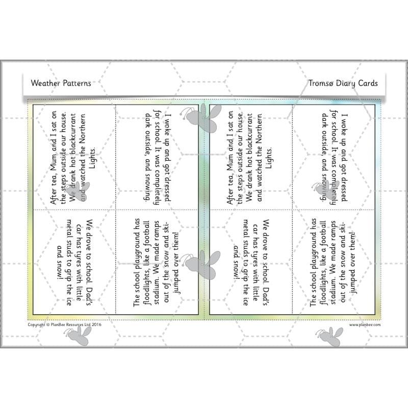 PlanBee Weather Patterns: KS1 lessons, activities and worksheets