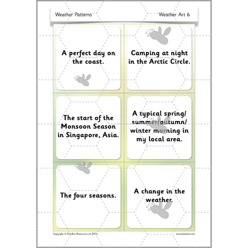 PlanBee Weather Patterns: KS1 lessons, activities and worksheets