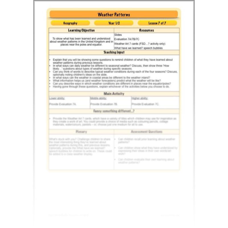 PlanBee Weather Patterns: KS1 lessons, activities and worksheets