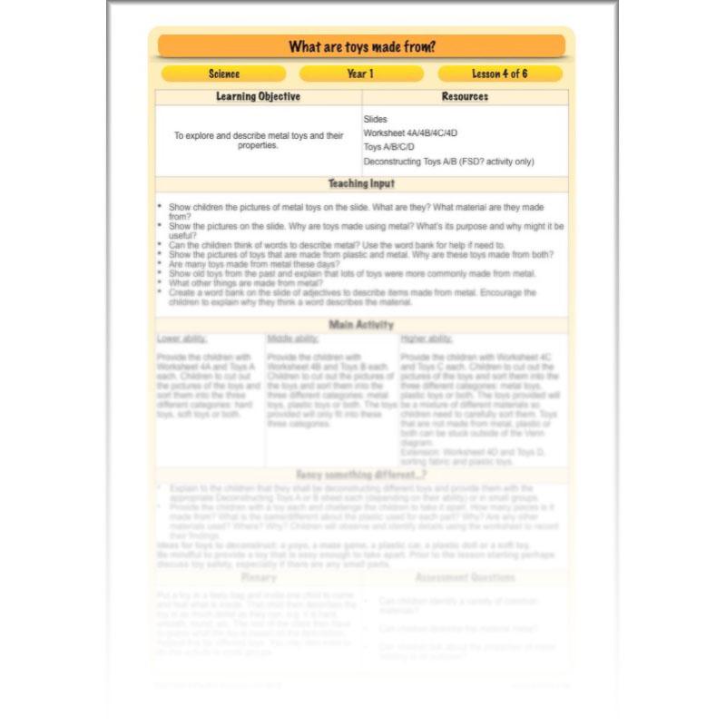 PlanBee Materials and their Properties KS1 Year 1 Science