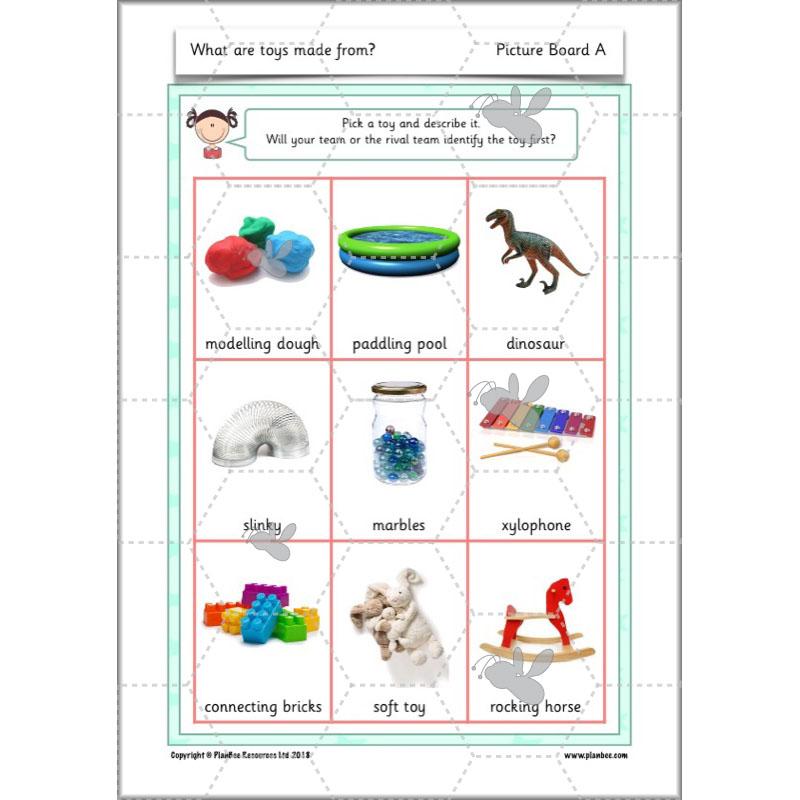 PlanBee Materials and their Properties KS1 Year 1 Science