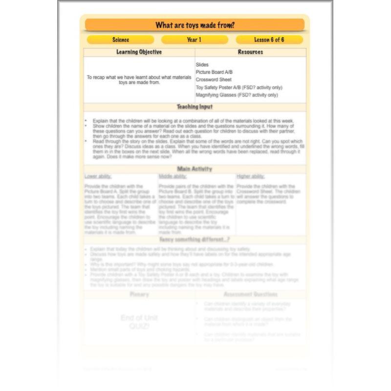 PlanBee Materials and their Properties KS1 Year 1 Science