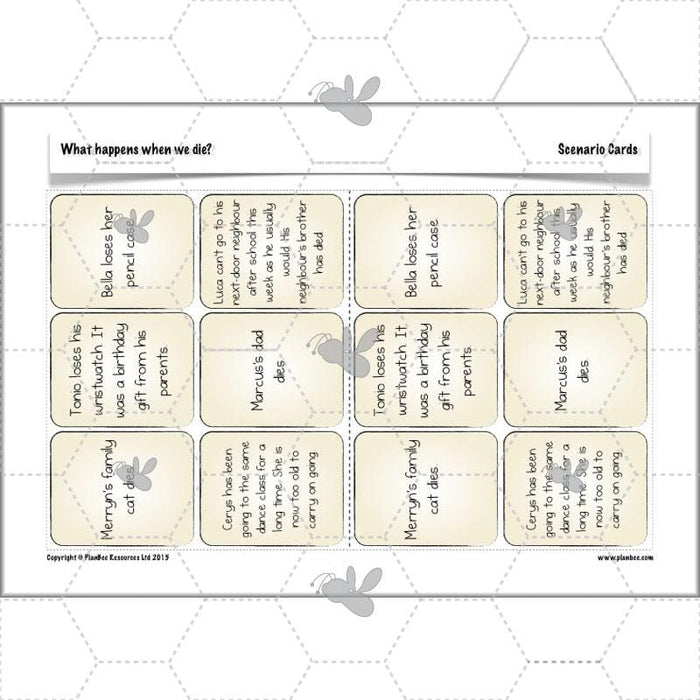 PlanBee What happens when we die? - KS2 RE Primary Resources and Lesson Plans