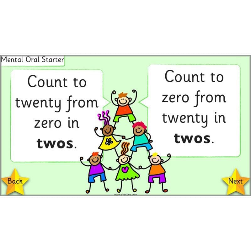 PlanBee What is a half? - KS1 Year 1 lesson pack