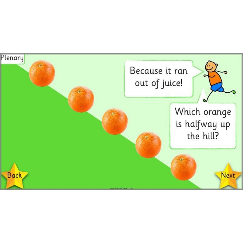 PlanBee What is a half? - KS1 Year 1 lesson pack