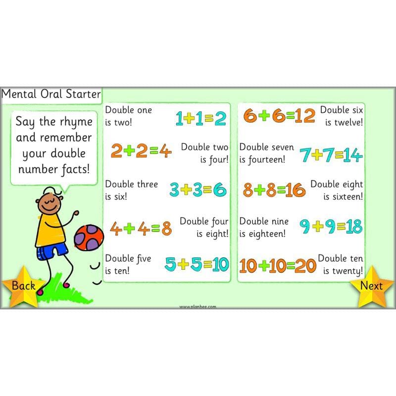 PlanBee What is a half? - KS1 Year 1 lesson pack