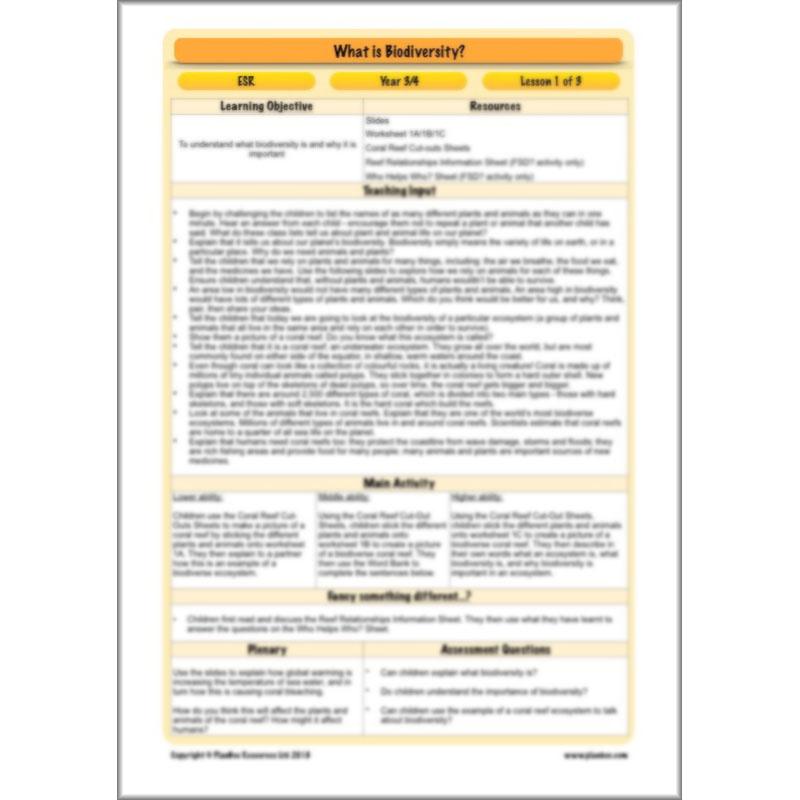 PlanBee Biodiversity KS2 ESR Lesson What is Biodiversity? by PlanBee