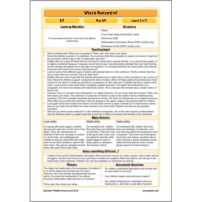 PlanBee Biodiversity KS2 ESR Lesson What is Biodiversity? by PlanBee