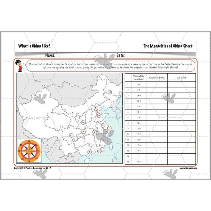 China KS2 Geography Lesson Planning Pack for Year 5 & 6 — PlanBee
