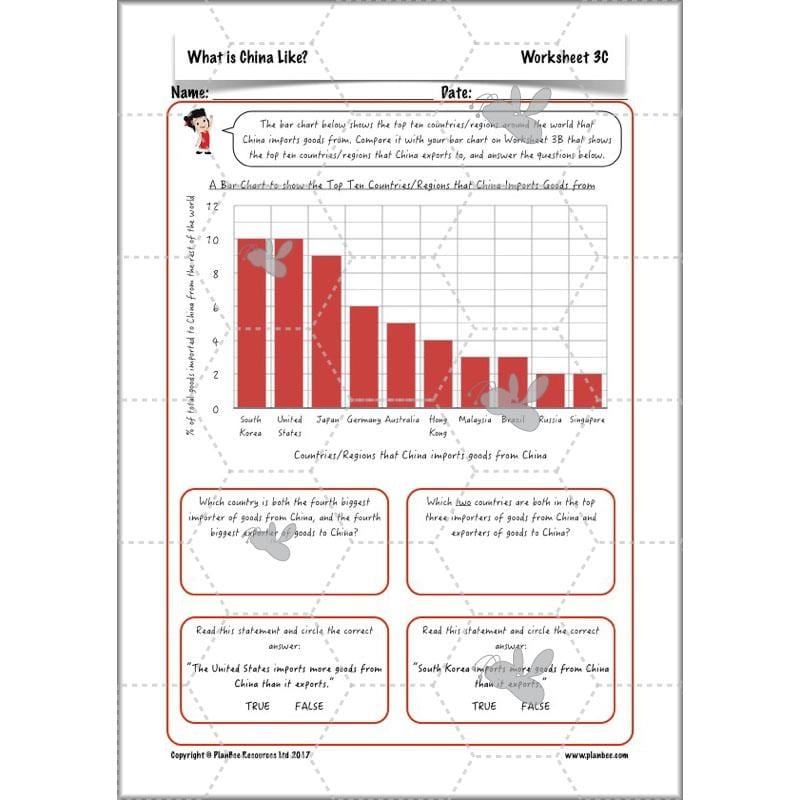 PlanBee China KS2 Geography Lesson Planning Pack for Year 5 & 6