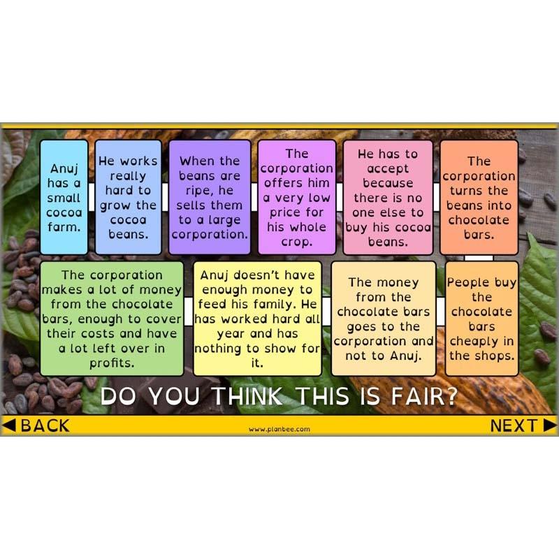 PlanBee What is Fair Trade KS2 ESR Lessons by PlanBee