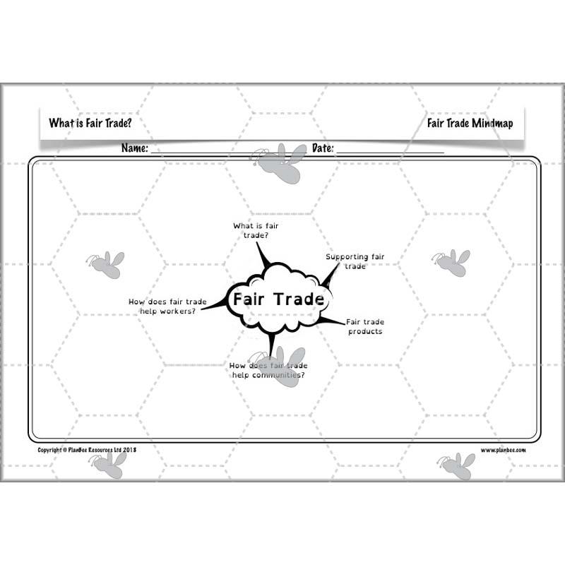 PlanBee What is Fair Trade KS2 ESR Lessons by PlanBee