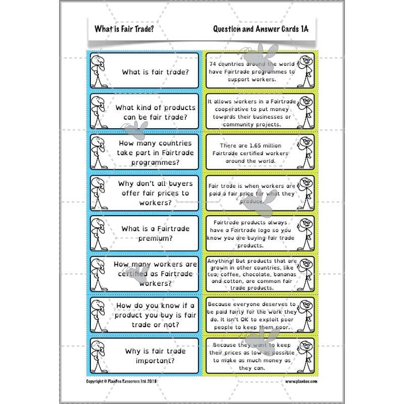 PlanBee What is Fair Trade KS2 ESR Lessons by PlanBee