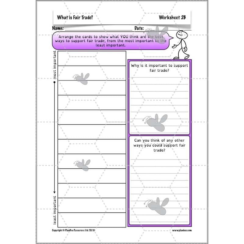 PlanBee What is Fair Trade KS2 ESR Lessons by PlanBee