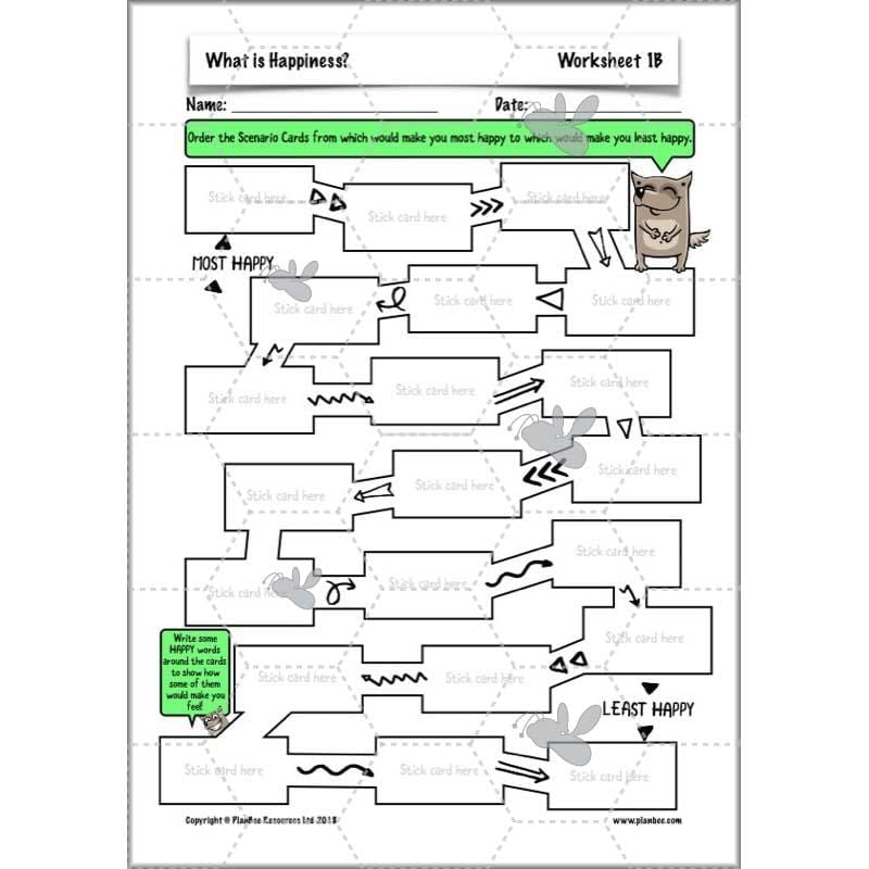PlanBee What is Happiness? KS2 ESR Lessons by PlanBee