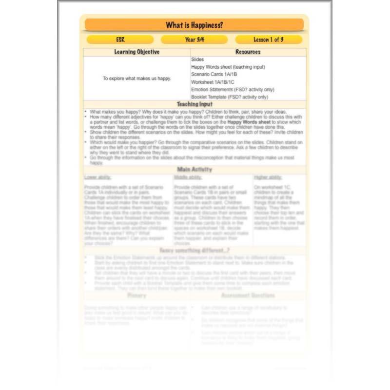 PlanBee What is Happiness? KS2 ESR Lessons by PlanBee