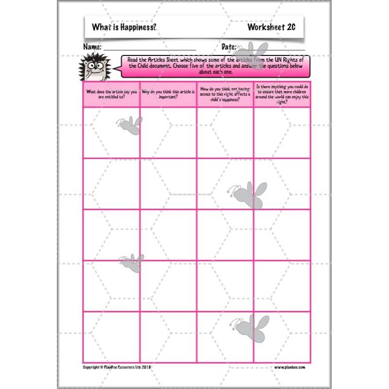 PlanBee What is Happiness? KS2 ESR Lessons by PlanBee