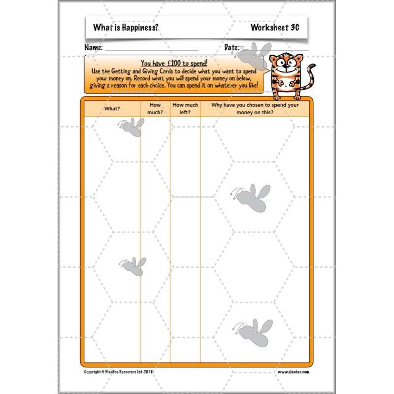 PlanBee What is Happiness? KS2 ESR Lessons by PlanBee