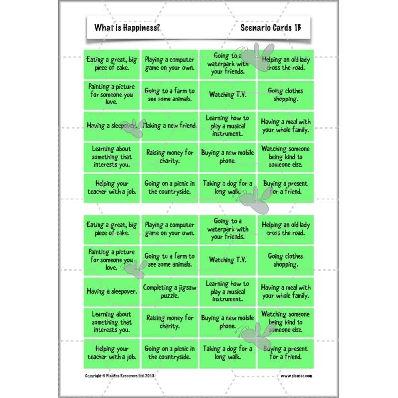 PlanBee What is Happiness? KS2 ESR Lessons by PlanBee