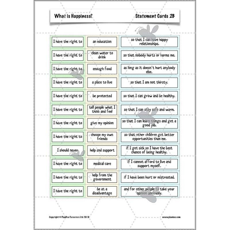 PlanBee What is Happiness? KS2 ESR Lessons by PlanBee