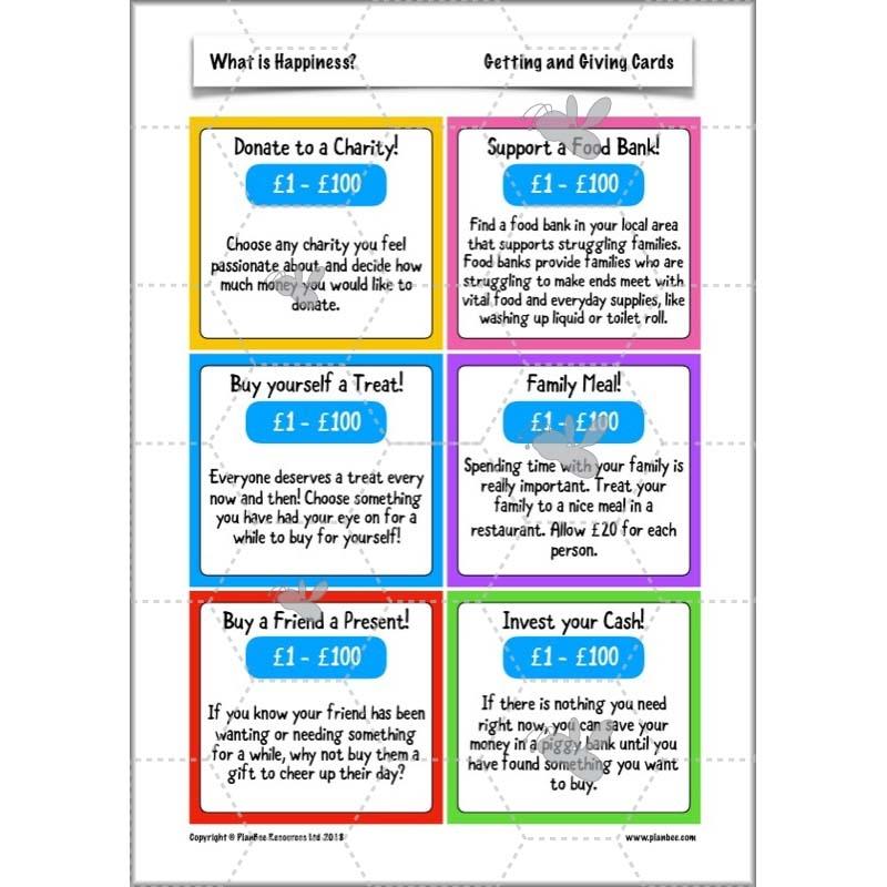 PlanBee What is Happiness? KS2 ESR Lessons by PlanBee