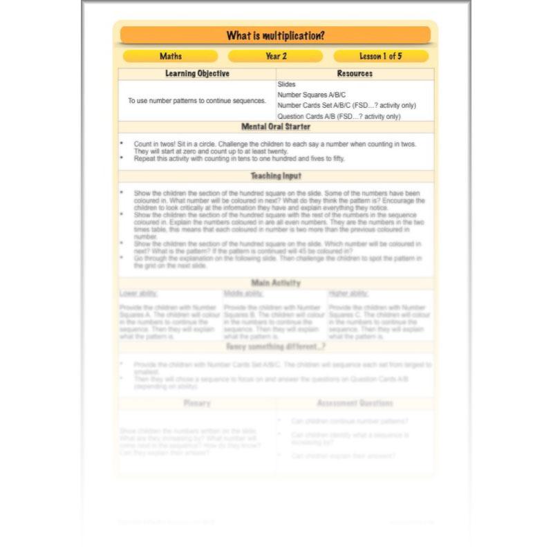 PlanBee What is Multiplication? Year 2 Maths Lessons from PlanBee