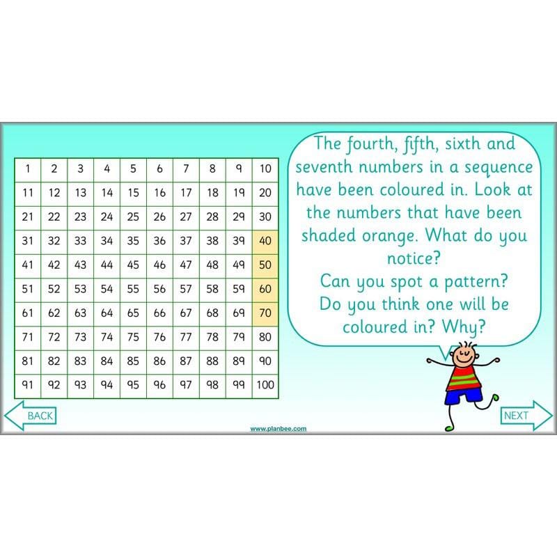 PlanBee What is Multiplication? Year 2 Maths Lessons from PlanBee