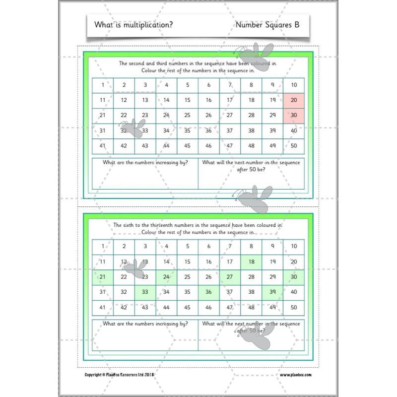 PlanBee What is Multiplication? Year 2 Maths Lessons from PlanBee