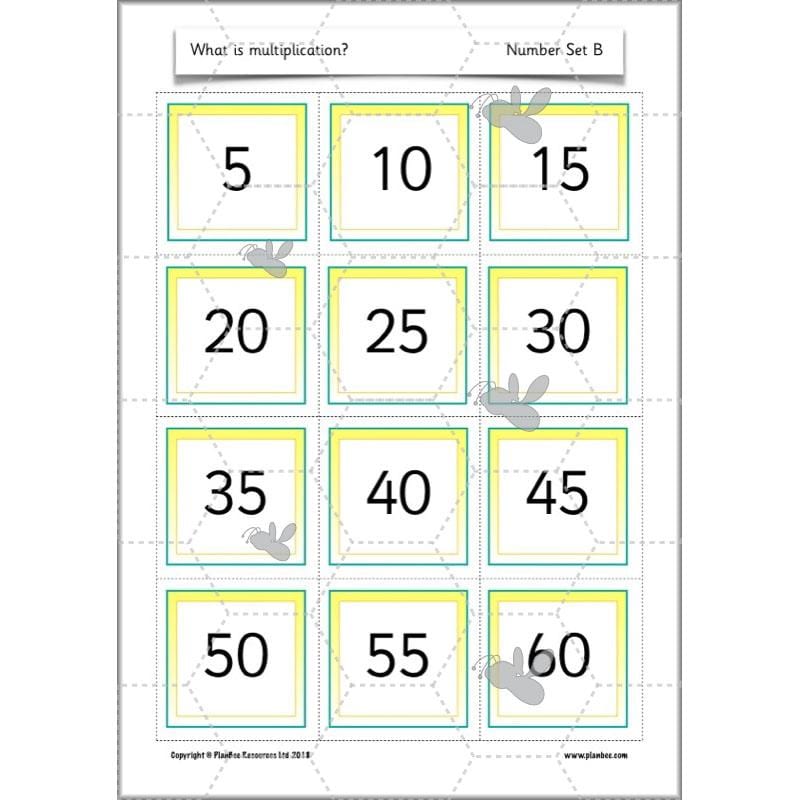 PlanBee What is Multiplication? Year 2 Maths Lessons from PlanBee