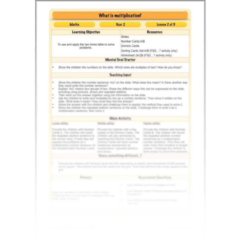 PlanBee What is Multiplication? Year 2 Maths Lessons from PlanBee