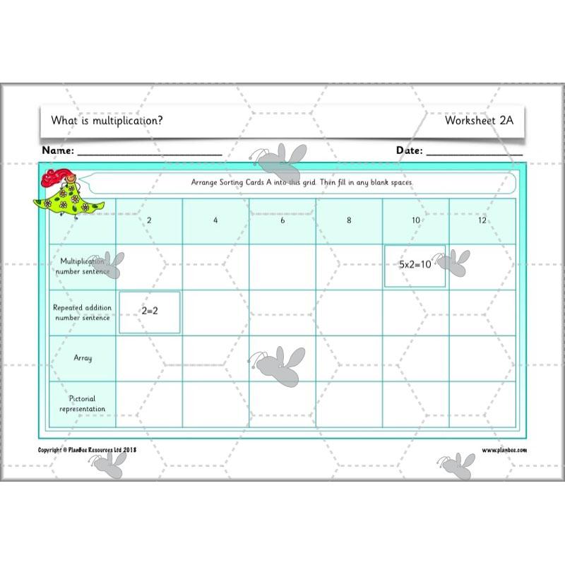 PlanBee What is Multiplication? Year 2 Maths Lessons from PlanBee