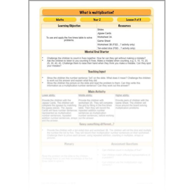 PlanBee What is Multiplication? Year 2 Maths Lessons from PlanBee