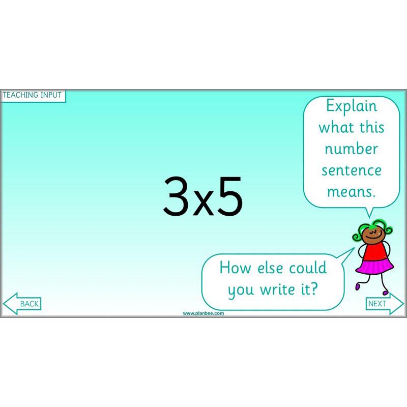 PlanBee What is Multiplication? Year 2 Maths Lessons from PlanBee
