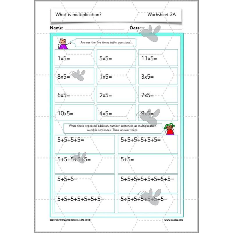PlanBee What is Multiplication? Year 2 Maths Lessons from PlanBee