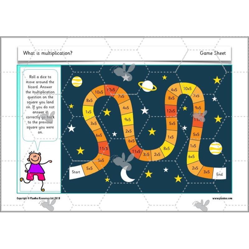 PlanBee What is Multiplication? Year 2 Maths Lessons from PlanBee