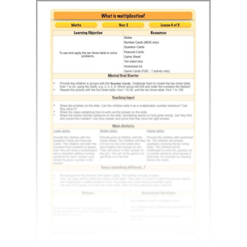 PlanBee What is Multiplication? Year 2 Maths Lessons from PlanBee