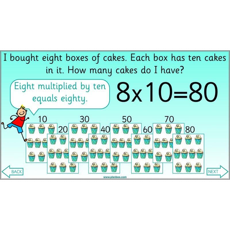 PlanBee What is Multiplication? Year 2 Maths Lessons from PlanBee