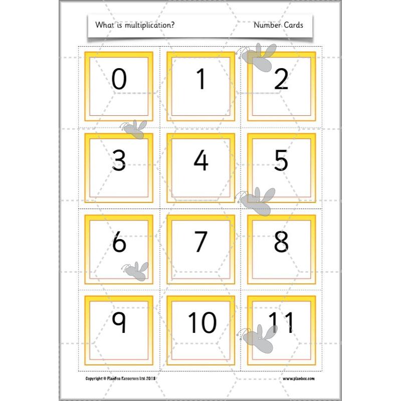 PlanBee What is Multiplication? Year 2 Maths Lessons from PlanBee