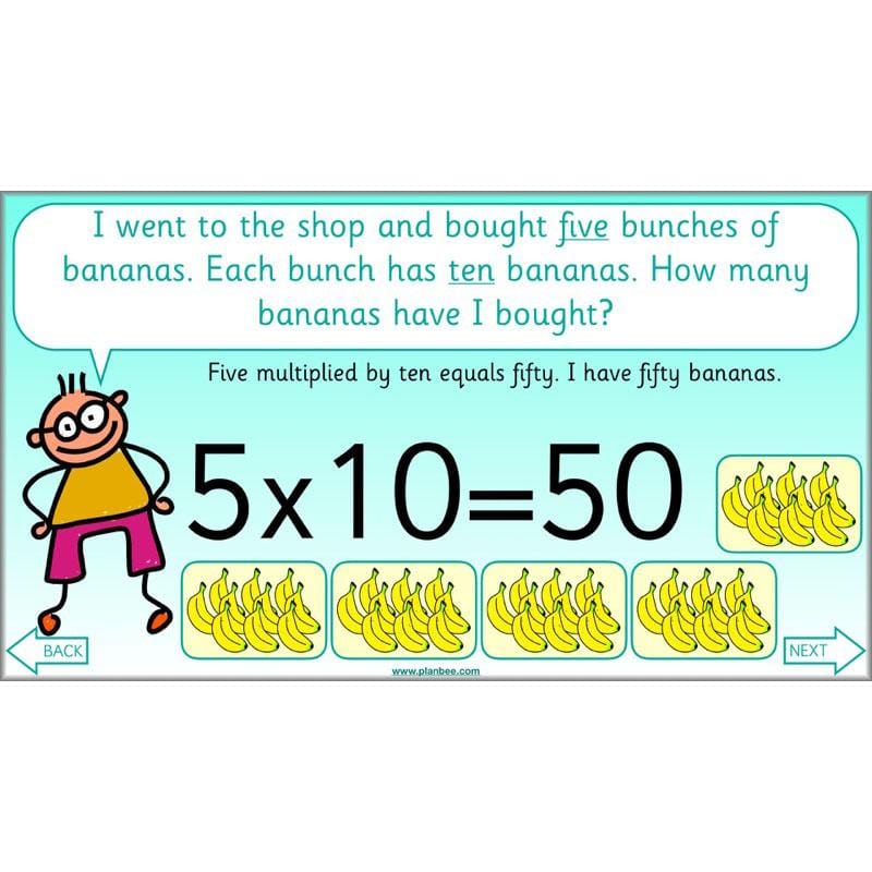 PlanBee What is Multiplication? Year 2 Maths Lessons from PlanBee