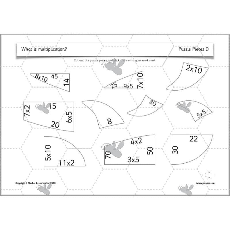 PlanBee What is Multiplication? Year 2 Maths Lessons from PlanBee