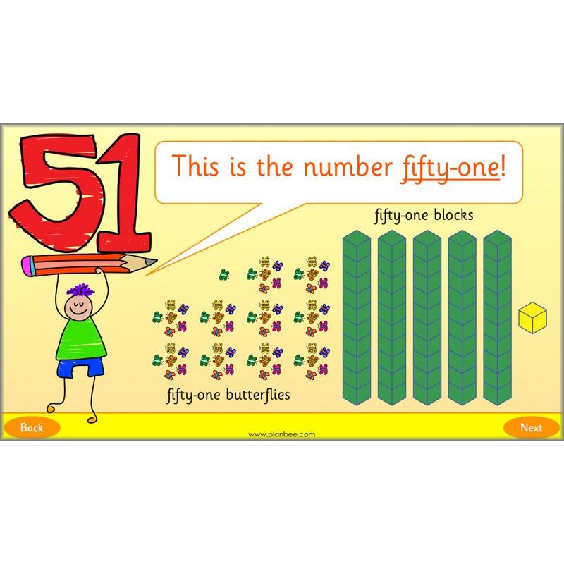 PlanBee What's My Number? Complete Year 2 Maths Lessons and Resources