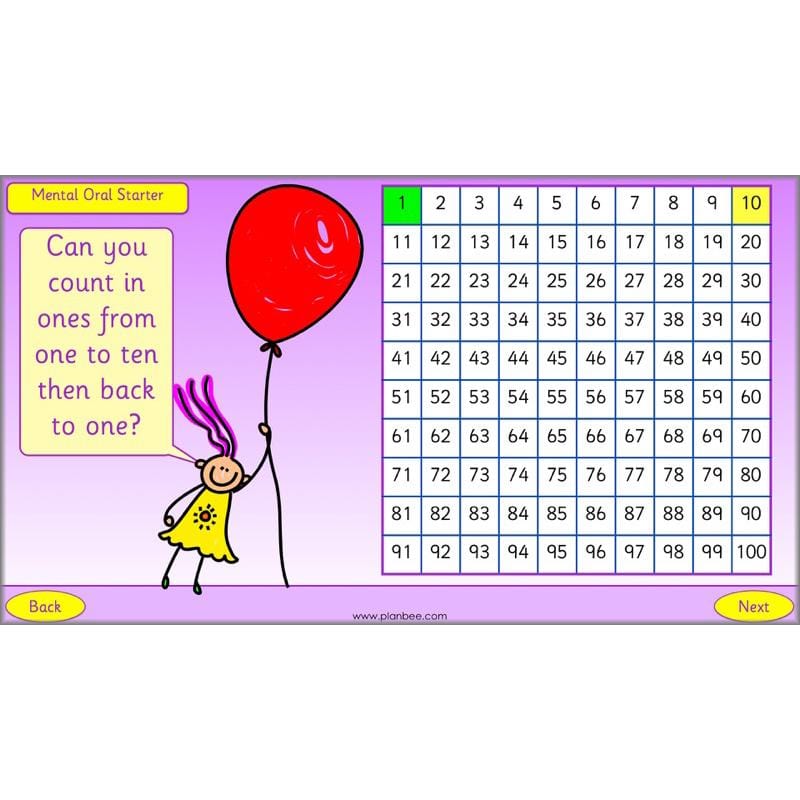 PlanBee What is Place Value? Year 2 Maths lesson plans and resources