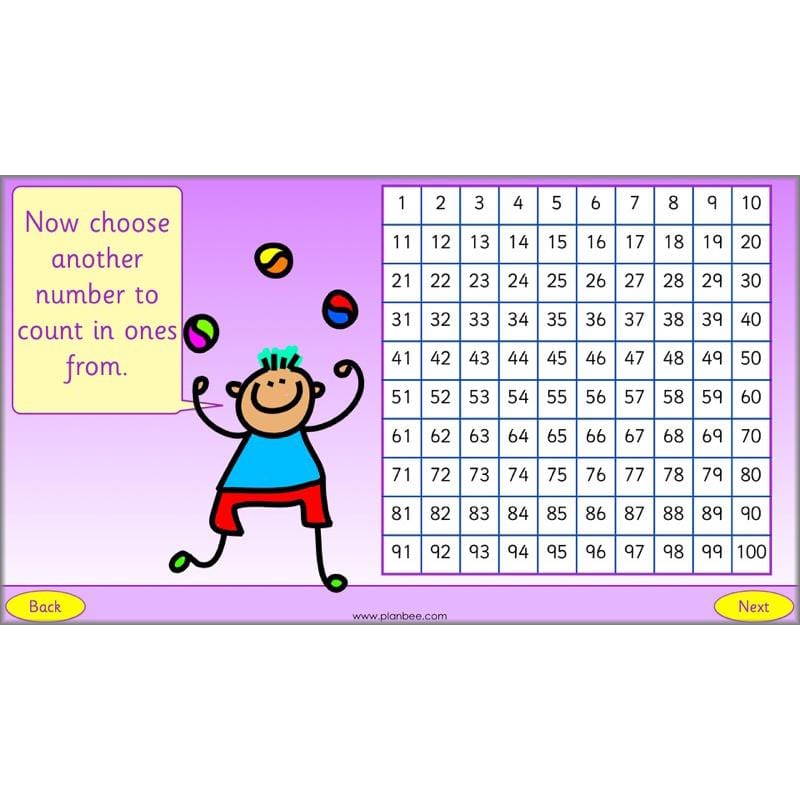 PlanBee What is Place Value? Year 2 Maths lesson plans and resources